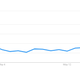 hbo max google search